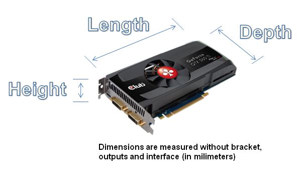 Dimensions of a graphics card